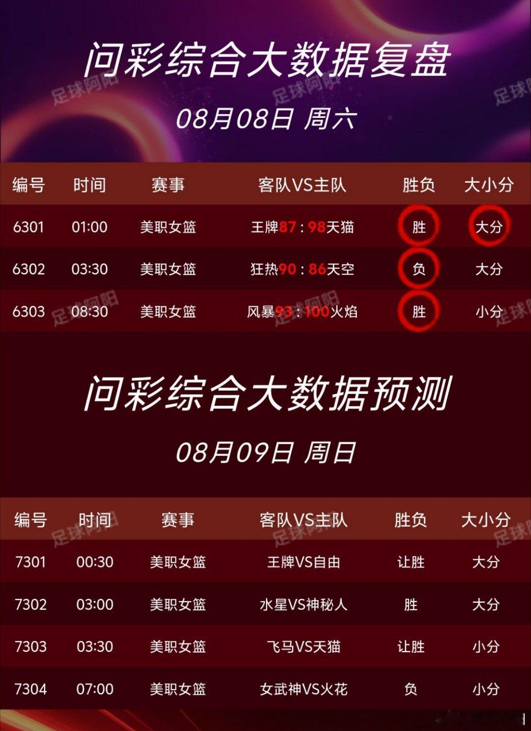 🏀8.9篮球nba个人看法！ 