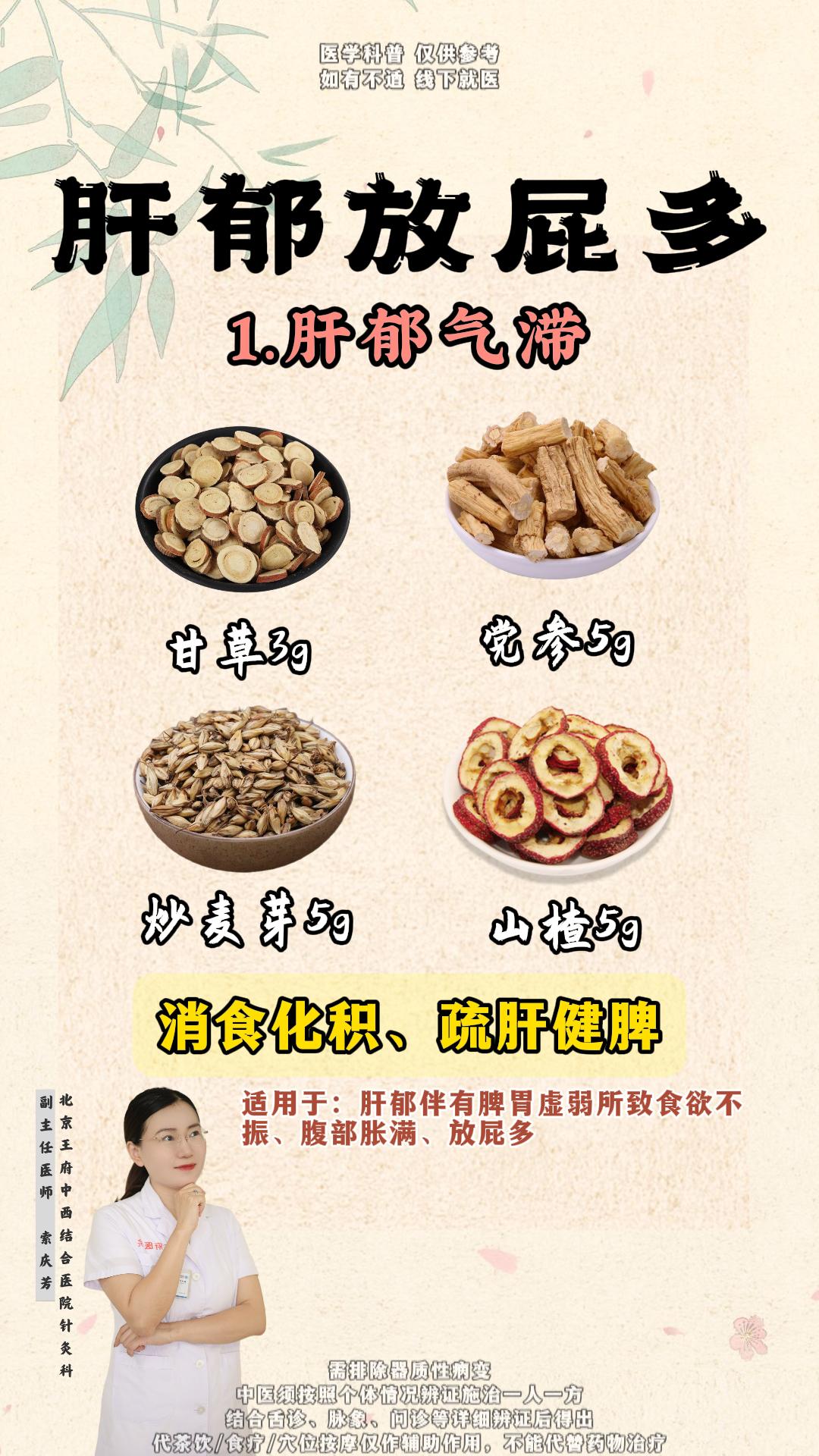 肝郁屁多、脾虚拉稀、胃热便秘。