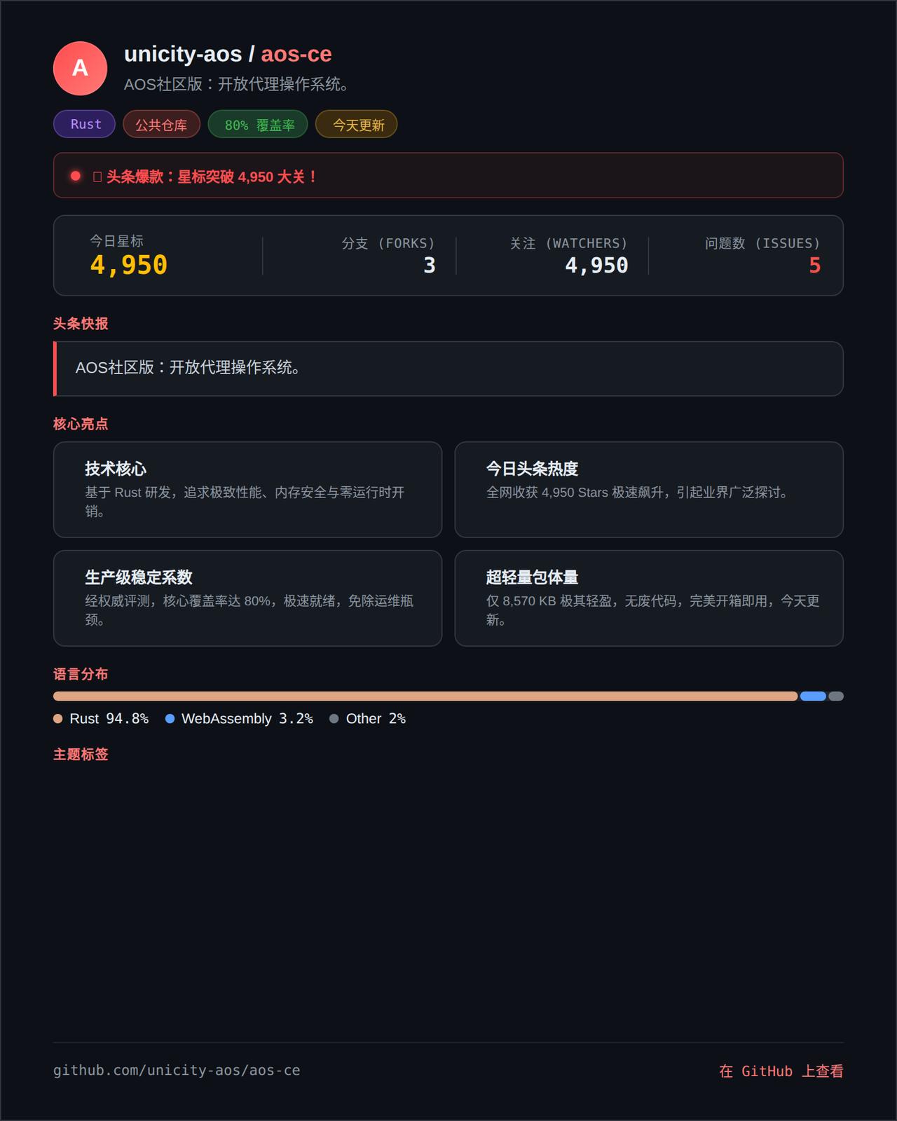 什么？一个开源的操作系统，竟然是用 Rust 写的，还叫“Agent Opera