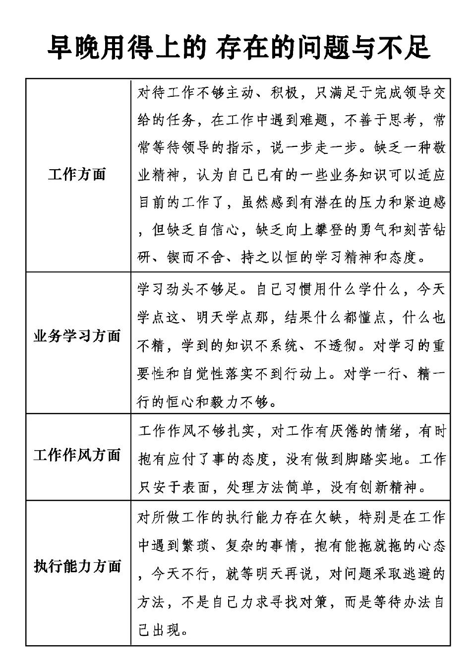 体制内早晚会用得上的存在问题和不足！