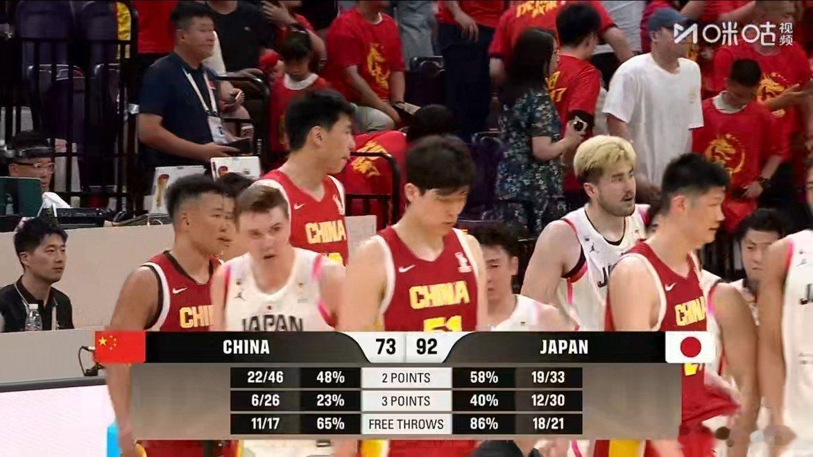 四个字：技不如人！🏀🔥中国男篮vs日本男篮篮球世预赛