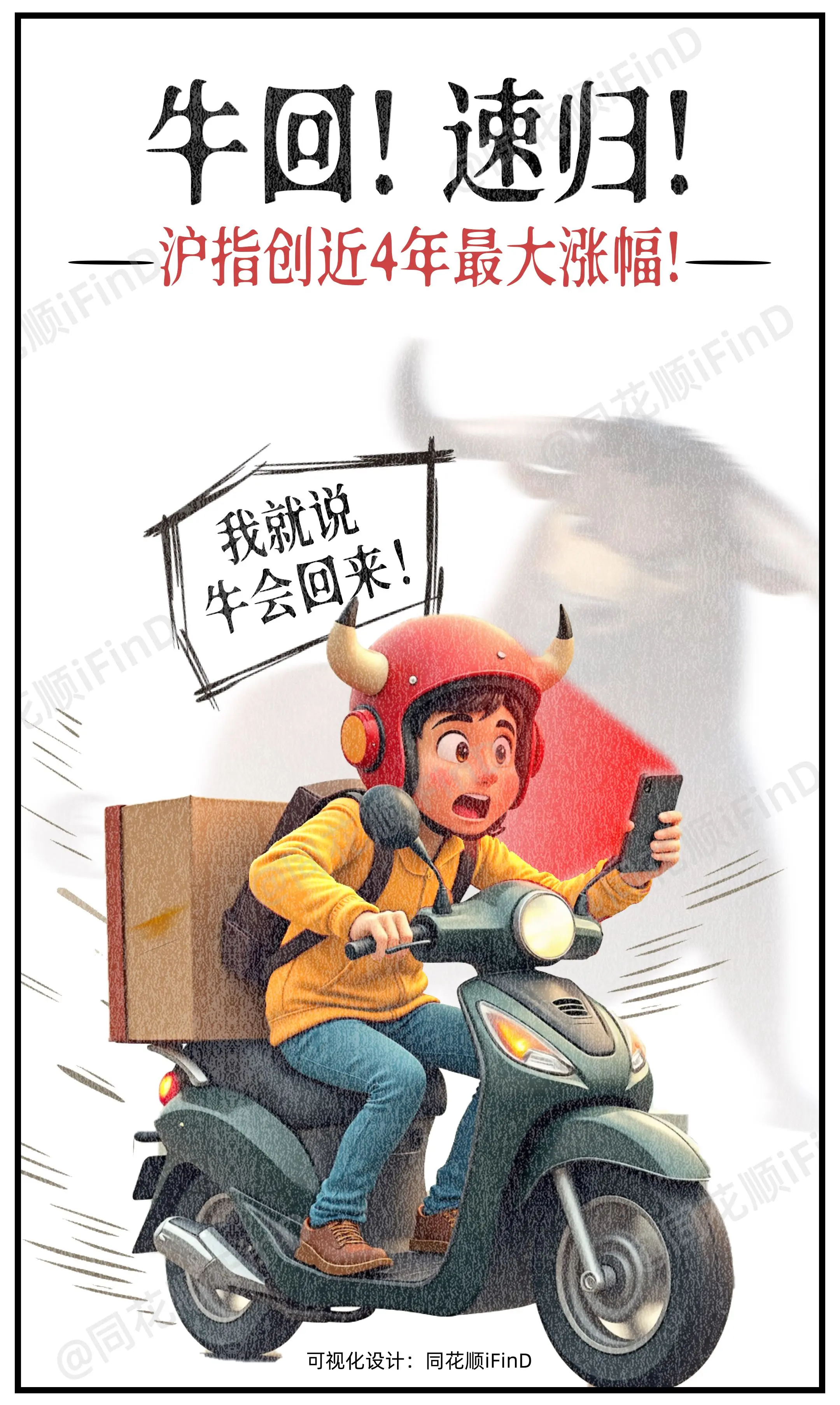 漫说财经47期｜大爆发！牛回，速归！沪指创近4年最大涨幅！A股