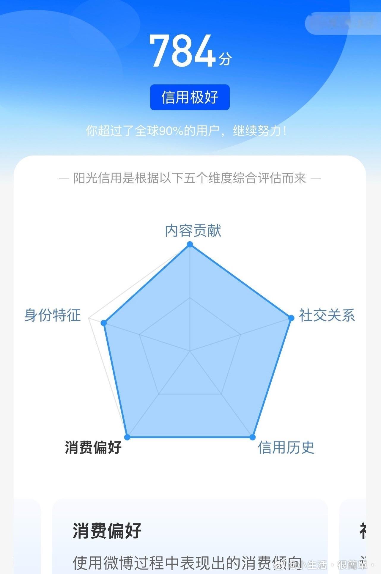 每日一善每日一善 想涨信用的欢迎跟我一起互动，🉑转 🉑评 🉑蹭  ☀️极好