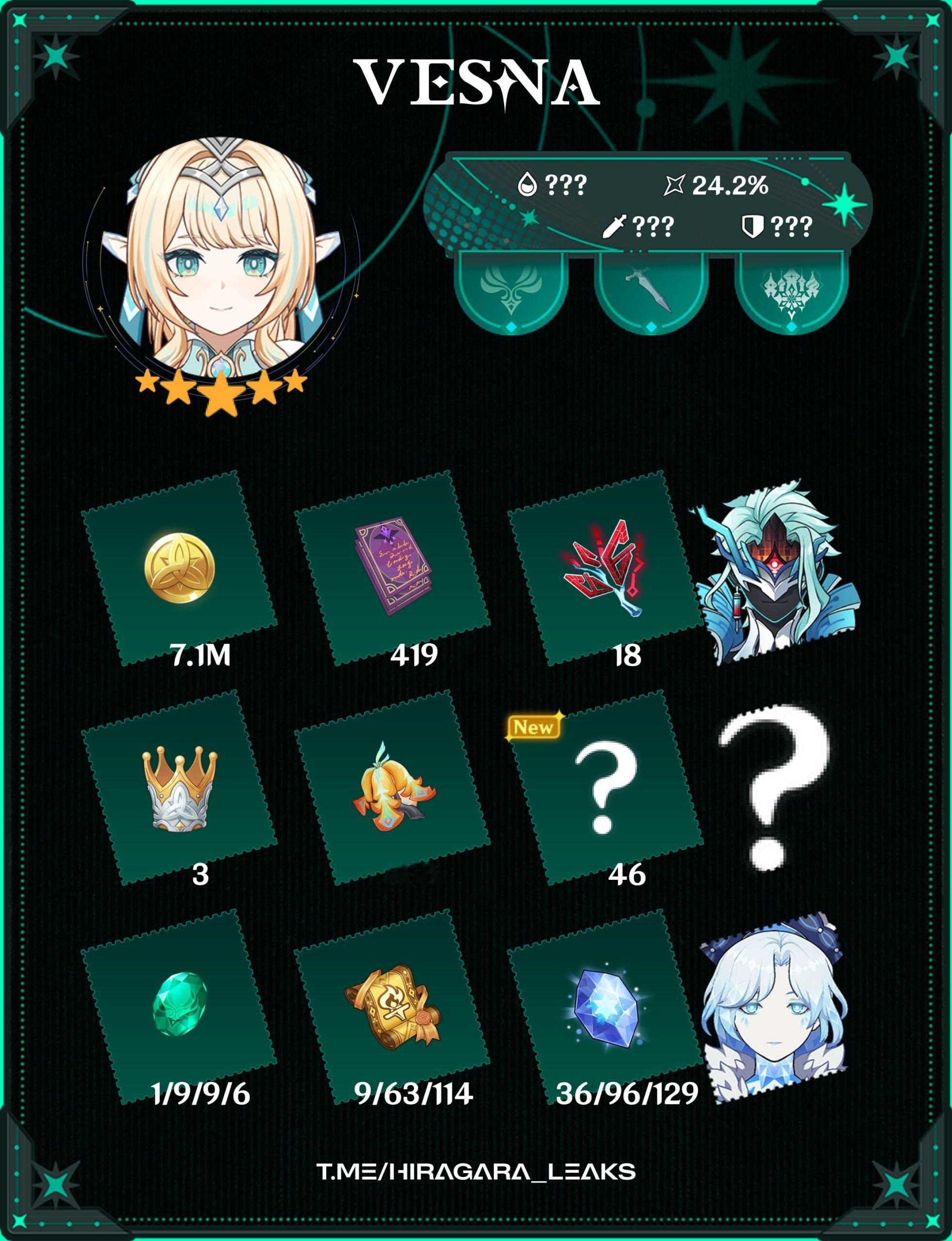 材料 