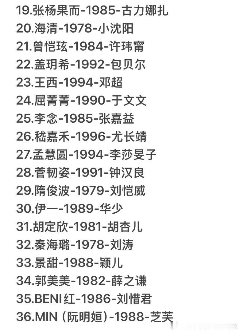 预测浪8姐姐名单，双数季拉完了？不存在的。乘风破浪的姐姐｜ 
