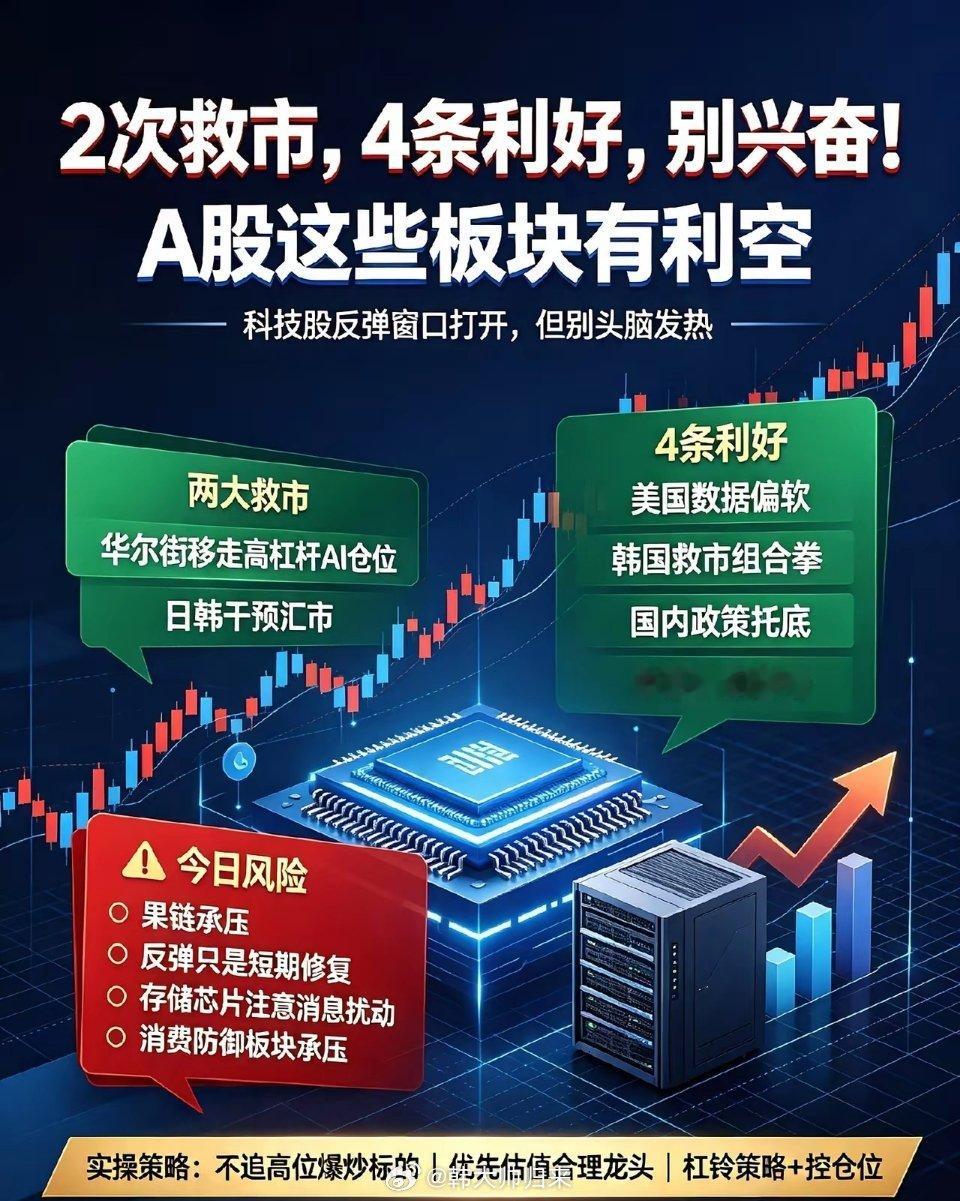2次救市,4条利好,别兴奋,A股这些板块有利空！       首先，恭喜有耐心的