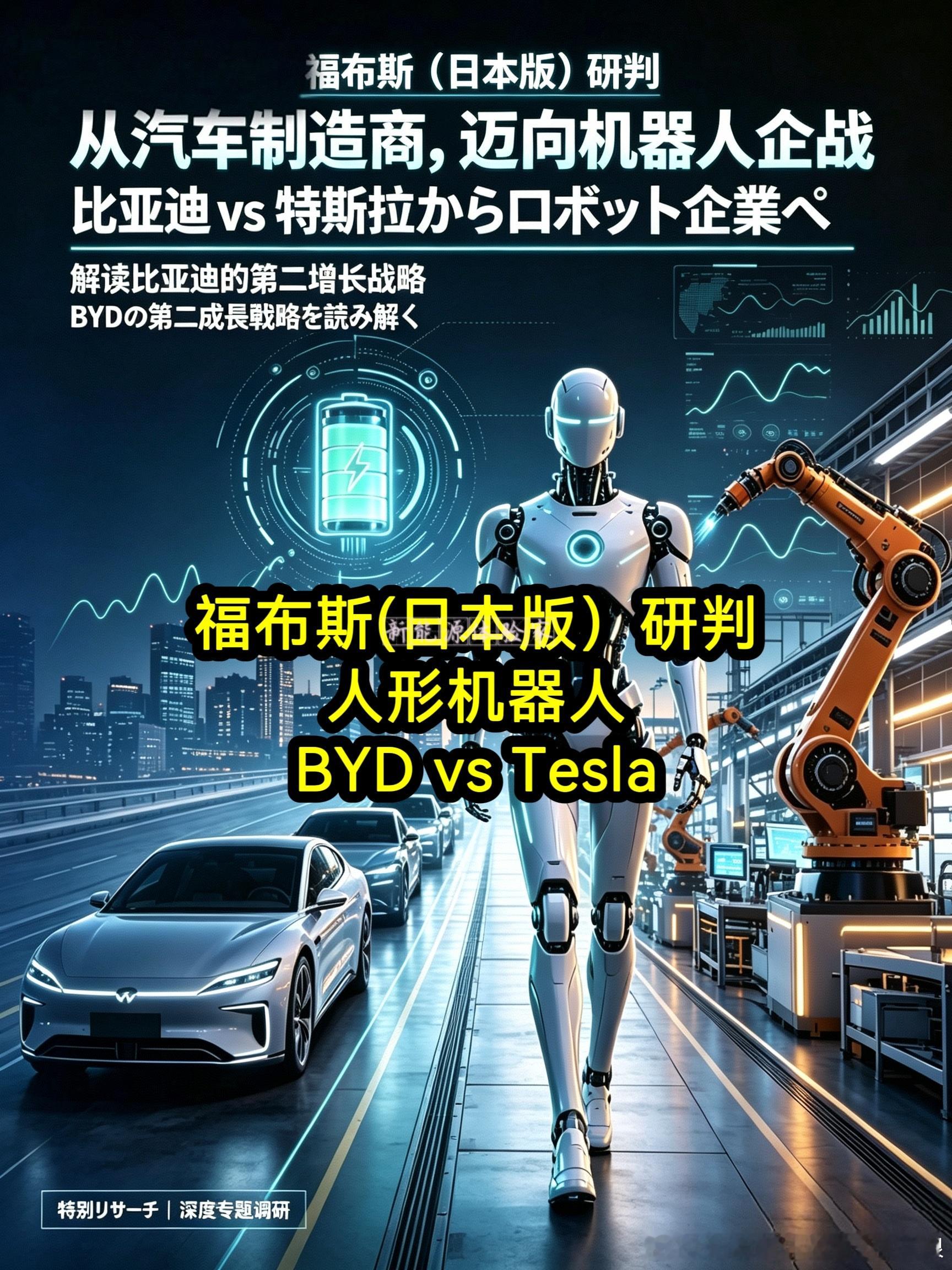 福布斯：比亚迪在机器人领域向特斯拉发起挑战比亚迪机器人战略解析福布斯海外版7月1