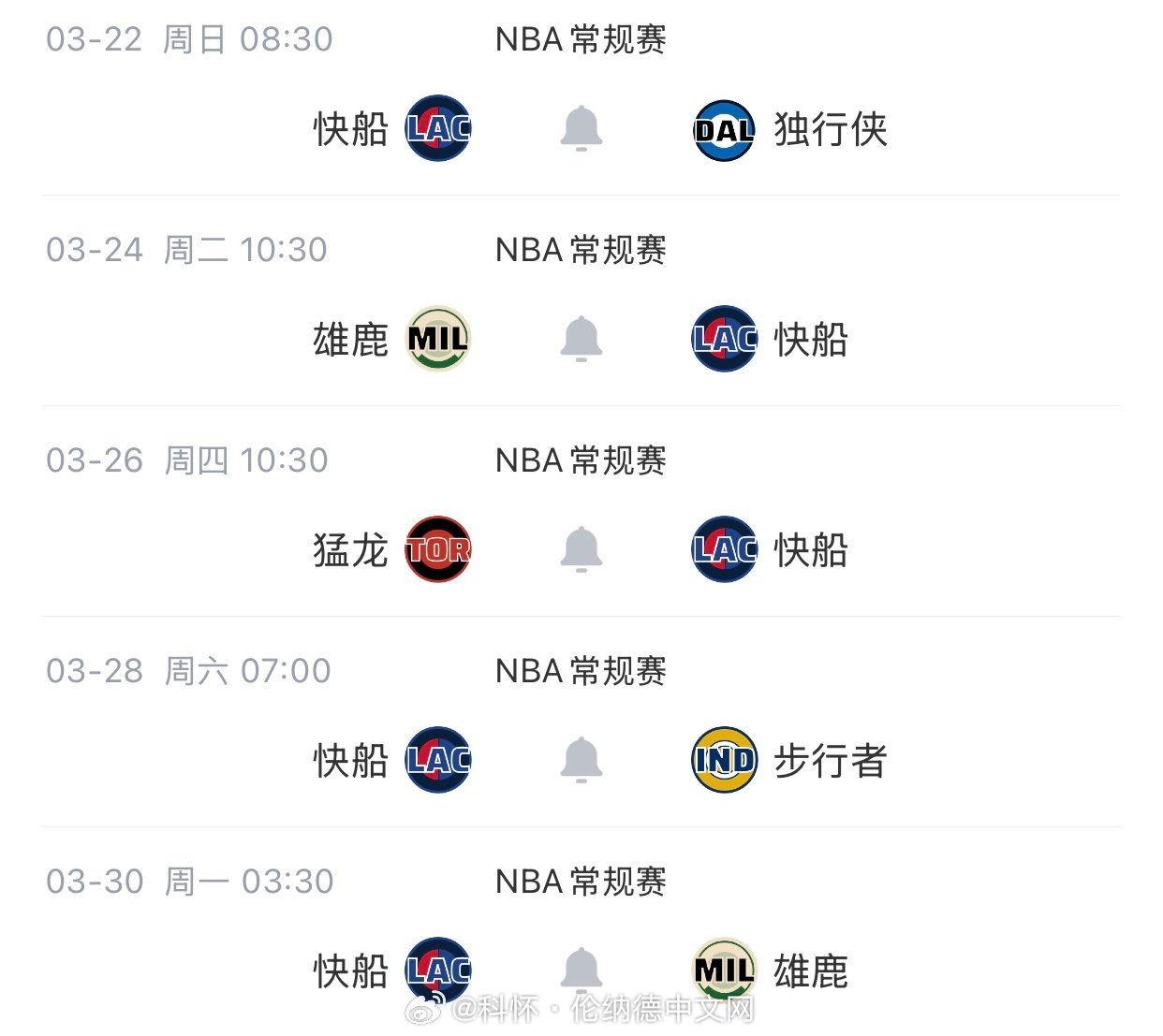 快船四连败了…后面五场比赛怎么说？