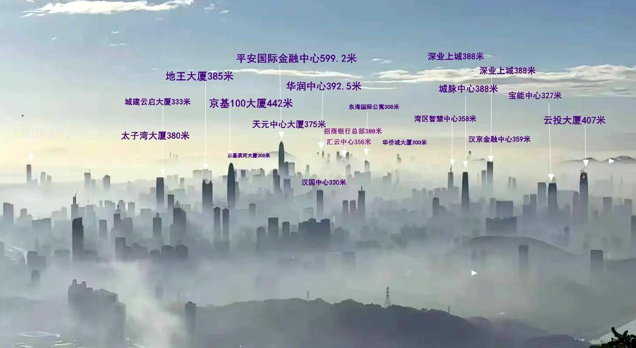 感受一下深圳全城天际线！有人说深圳没有震撼的天际线，这纯属没有调查。如果把整座城