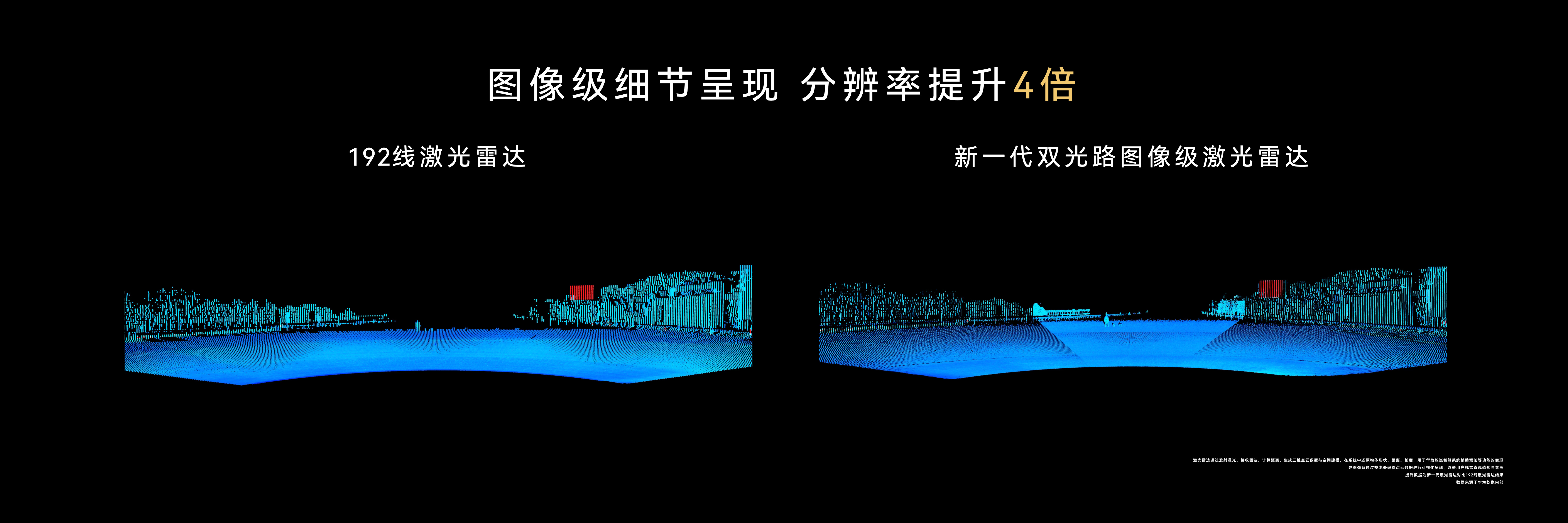 华为乾崑896线激光雷达再创巅峰 我勒个都，直接896线激光雷达！！尊界S800