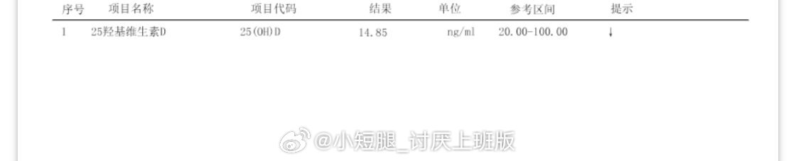 低能量老鼠人原因找到了