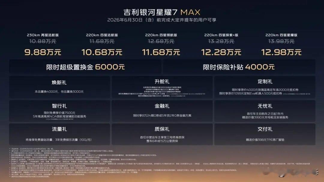 吉利「银河星耀7 MAX」今天上了，限时权益价9.88万起。最离谱的是不到10万