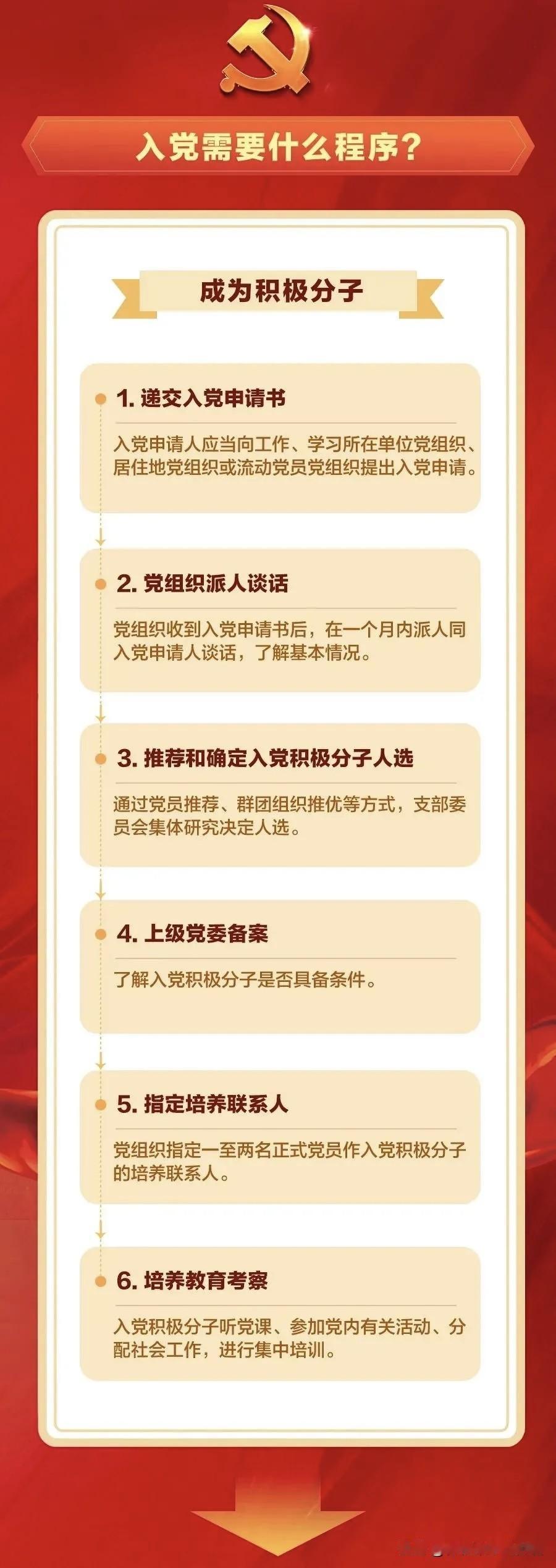 大学入党和没入党，差别到底有多大？
1、评优评奖的机会更多。
2、报考公务员/选
