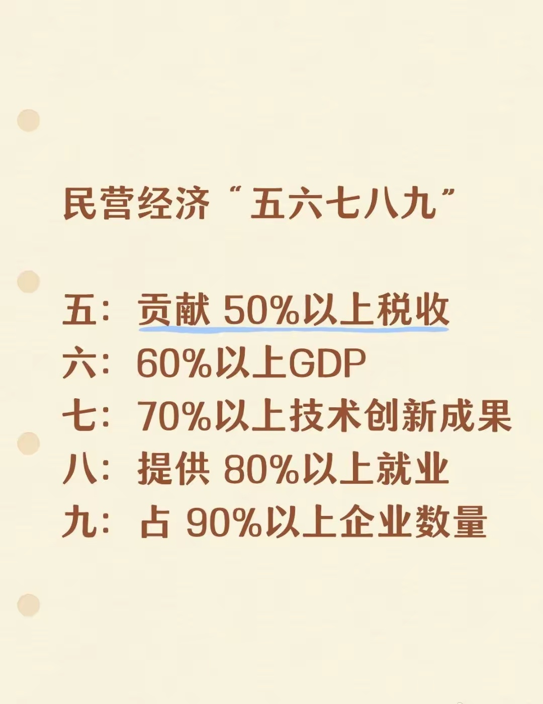“民营经济是富民经济，是实现共同富裕的基本途径”。——张维迎