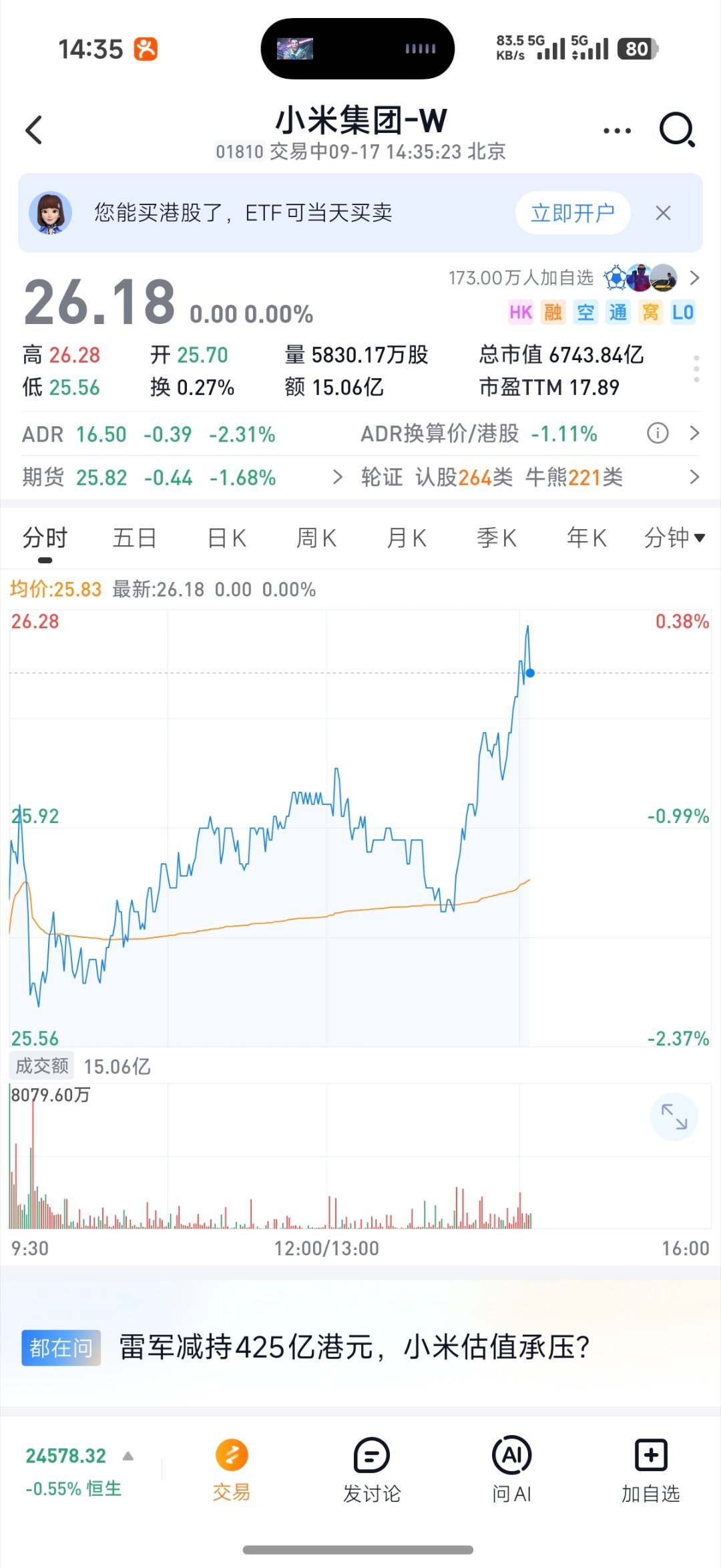 小米刚刚这一波涨得挺厉害，我习惯性的打开雪球想看看有没有啥利好结果你米股票评论区