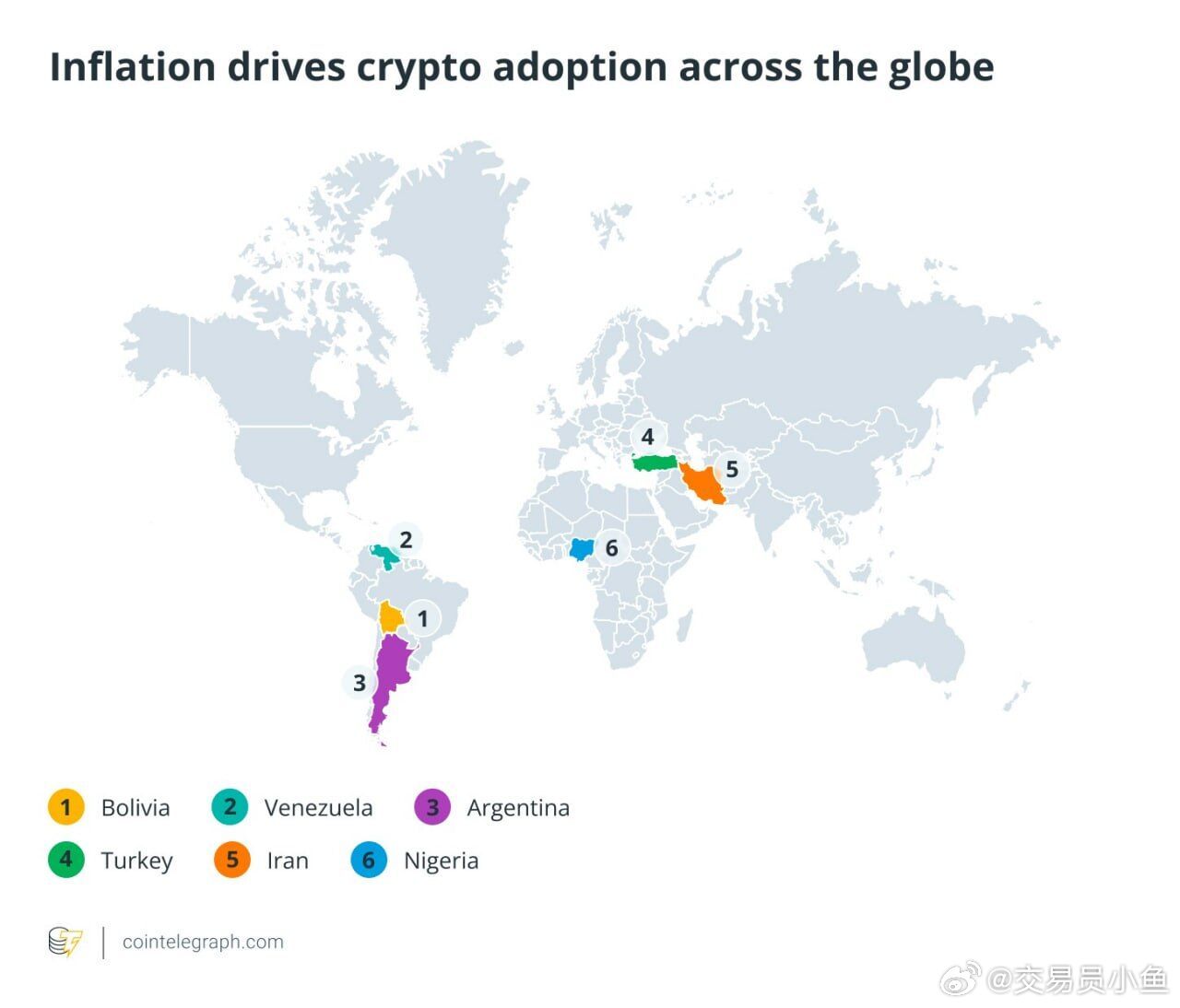 🚨 洞察：加密货币正在越来越多地成为那些仍在饱受高通胀困扰的国家中的一种实用替