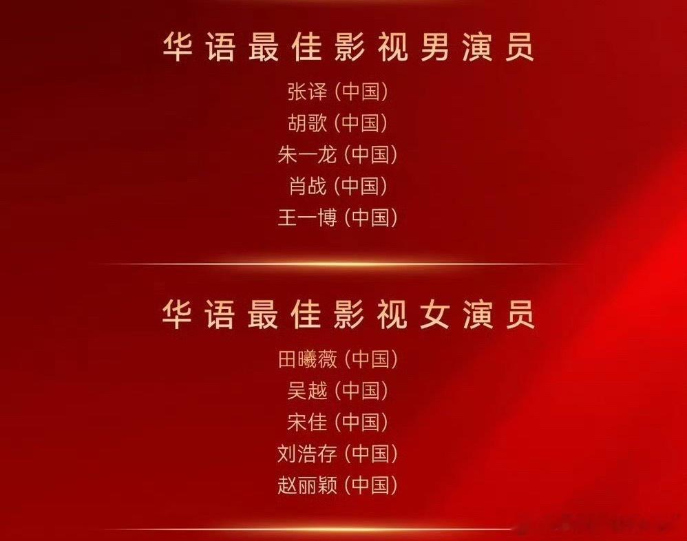 华鼎奖提名名单看到第46届华鼎奖提名，我第一反应是：这份名单挺会平衡。华语视帝五