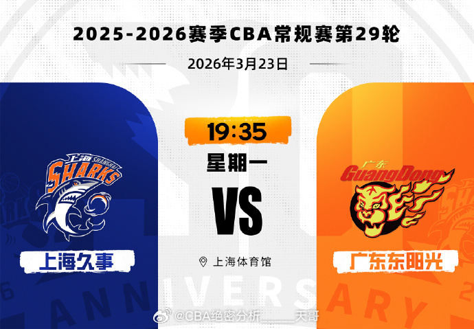 3月23日CBA比赛探照灯（今天点赞微博奉上，点赞26个，天哥发今日焦点战想法）