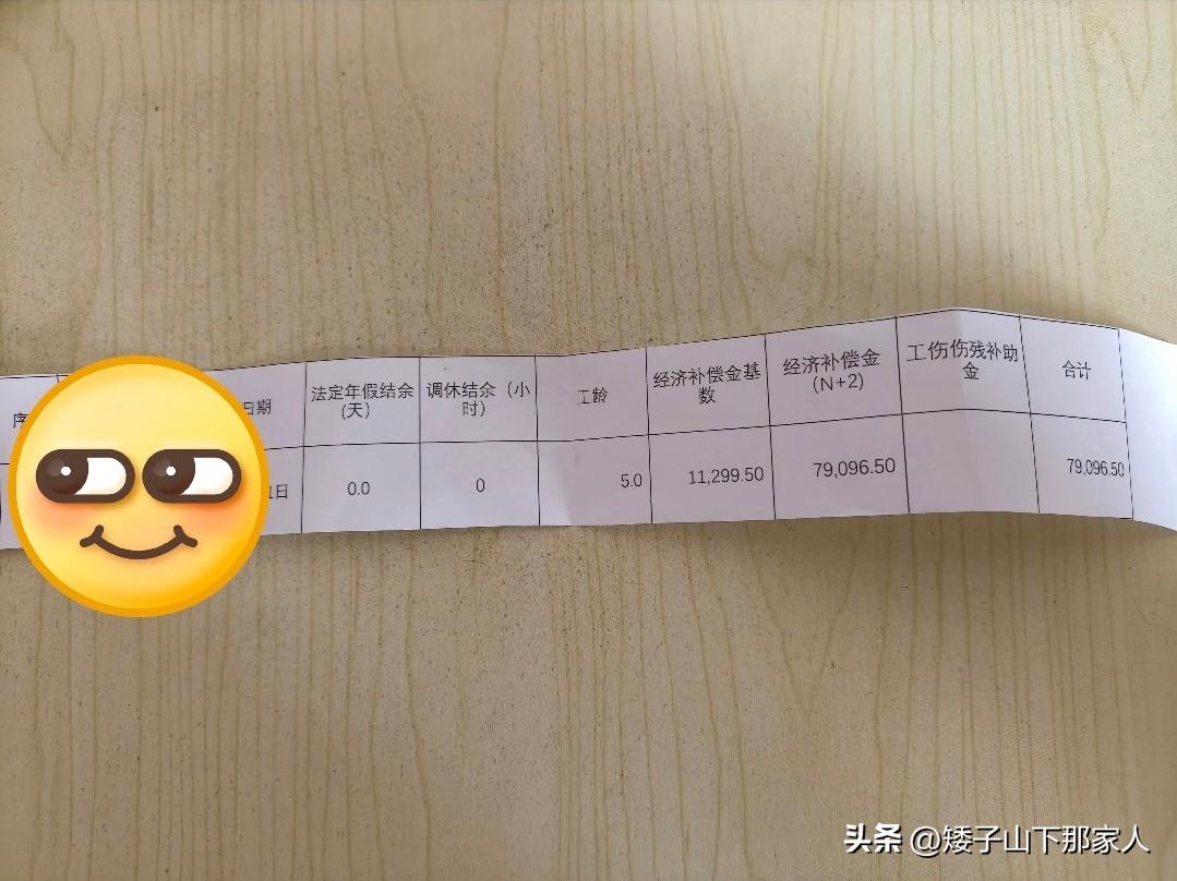 公司经营状况不行，制定了裁员计划。先是调岗不成，这位美女响应号召，喜提5+2礼包