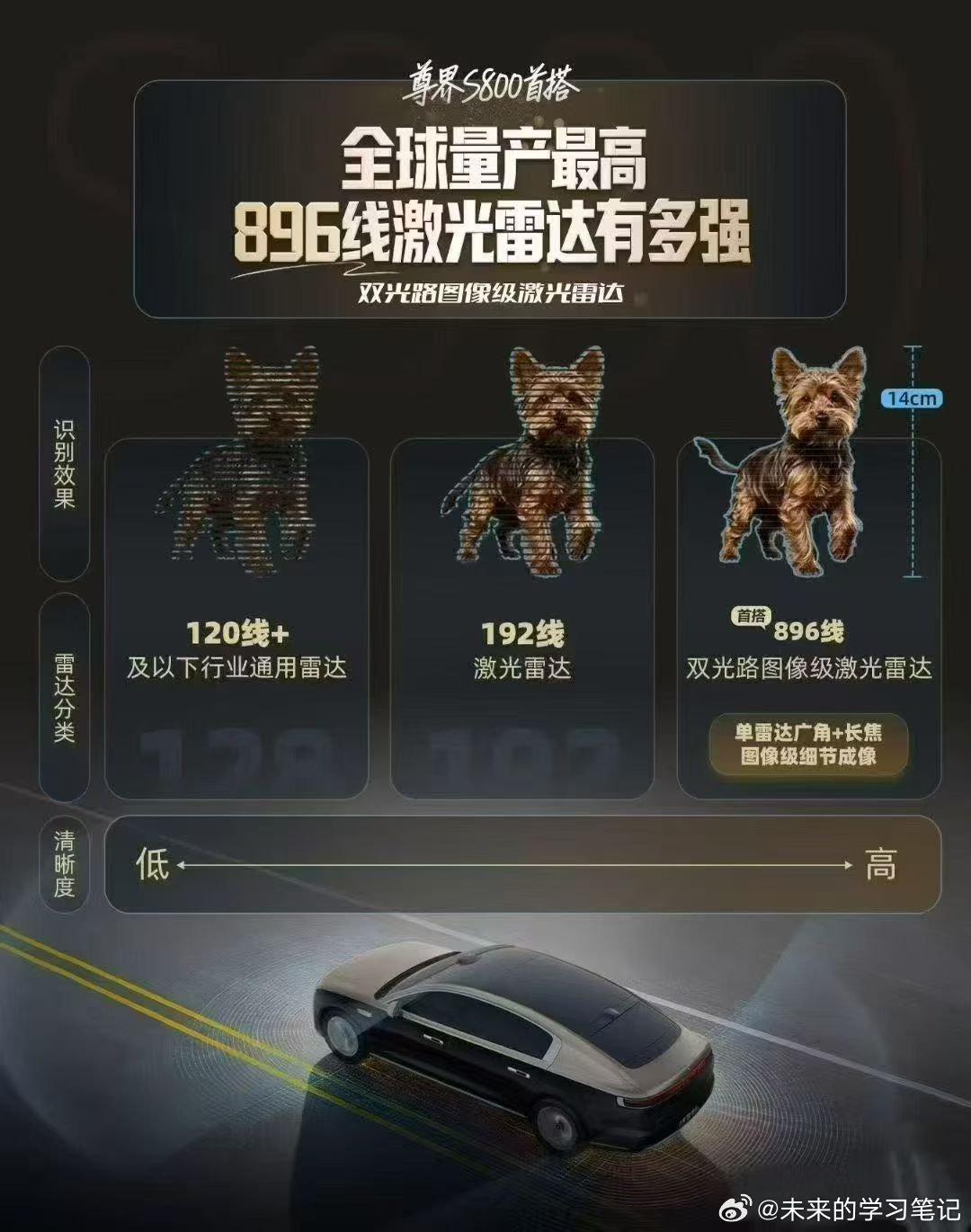 总有那么一批人，别人不做某项技术的时候，永远也想不起来自己也“有”，赢麻了大v聊