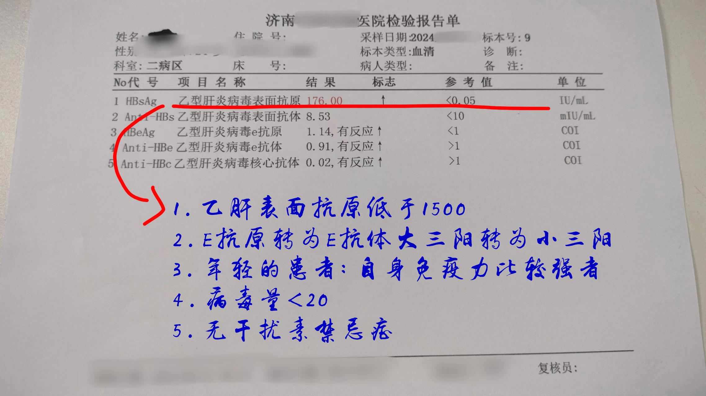 乙肝达到这些标准容易达到临床治愈！