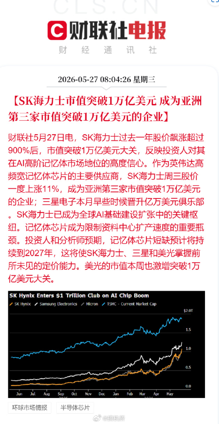 全球存储三巨头今年三星跟海力士赚麻了，特别是海力士，好像要给员工发六百万的年终奖