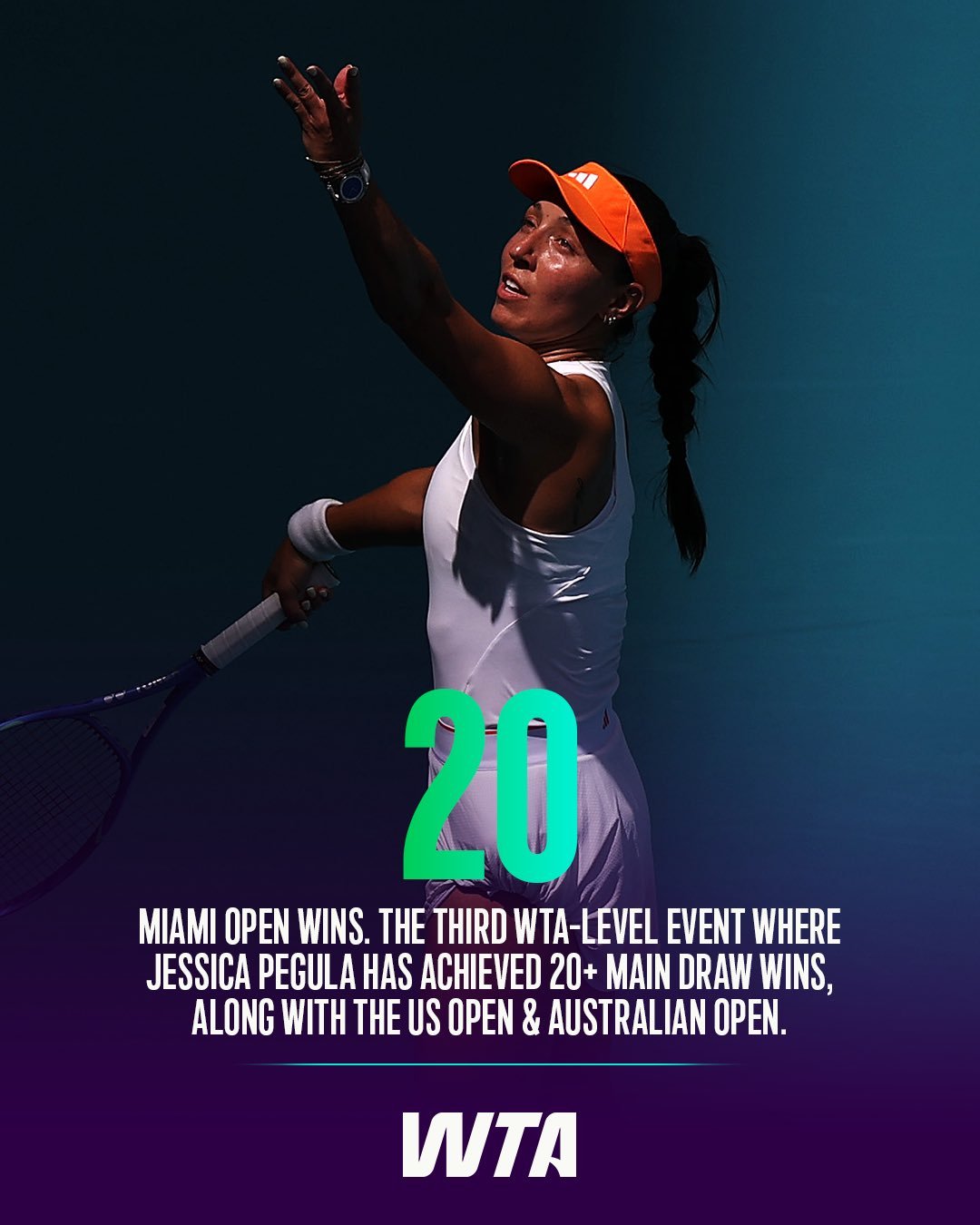 迈阿密第20胜✌亮数据迈阿密站是佩古拉职业生涯第三项正赛胜场数达到20场的WTA