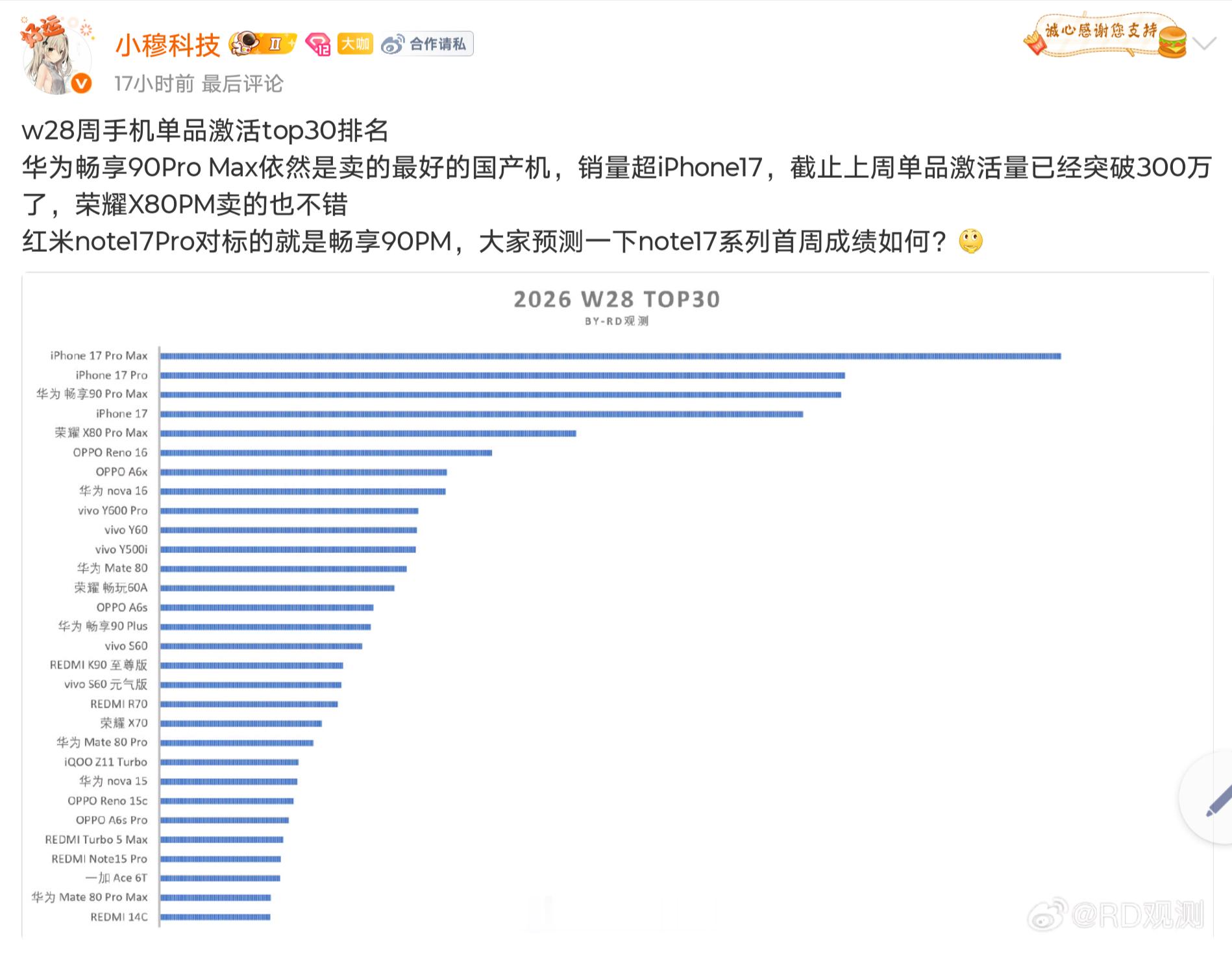 数码闲聊站 其实这个榜单说明很多“问题”，知耻后勇尚算得上“亡羊补牢”，要是还有
