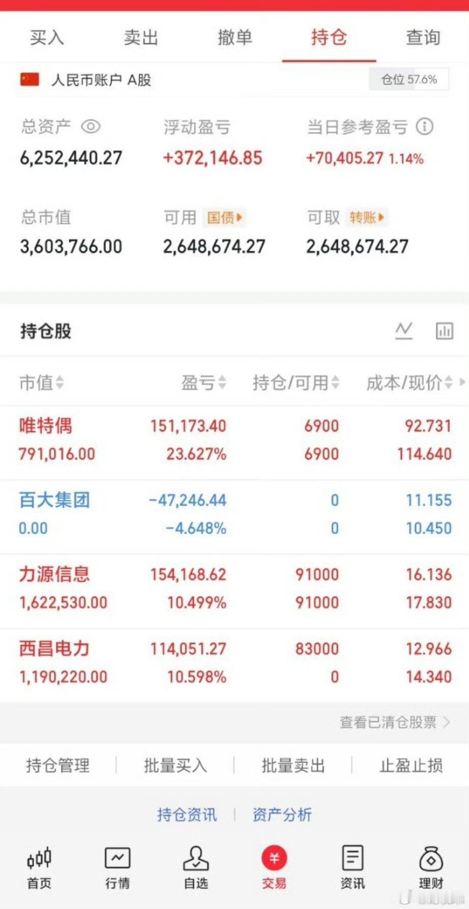 6月4日A股策略：盘后突发！特朗普又要对中国加税！周四怎么走？专注A股市场每日实