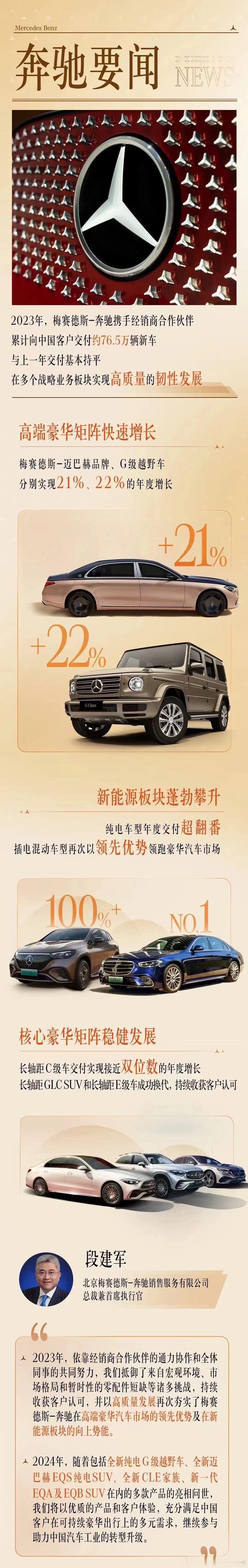 BBA年报都出来了到底是谁才是真正没赚到钱喔原来是我自己的啊[老师好]鼓励新品牌