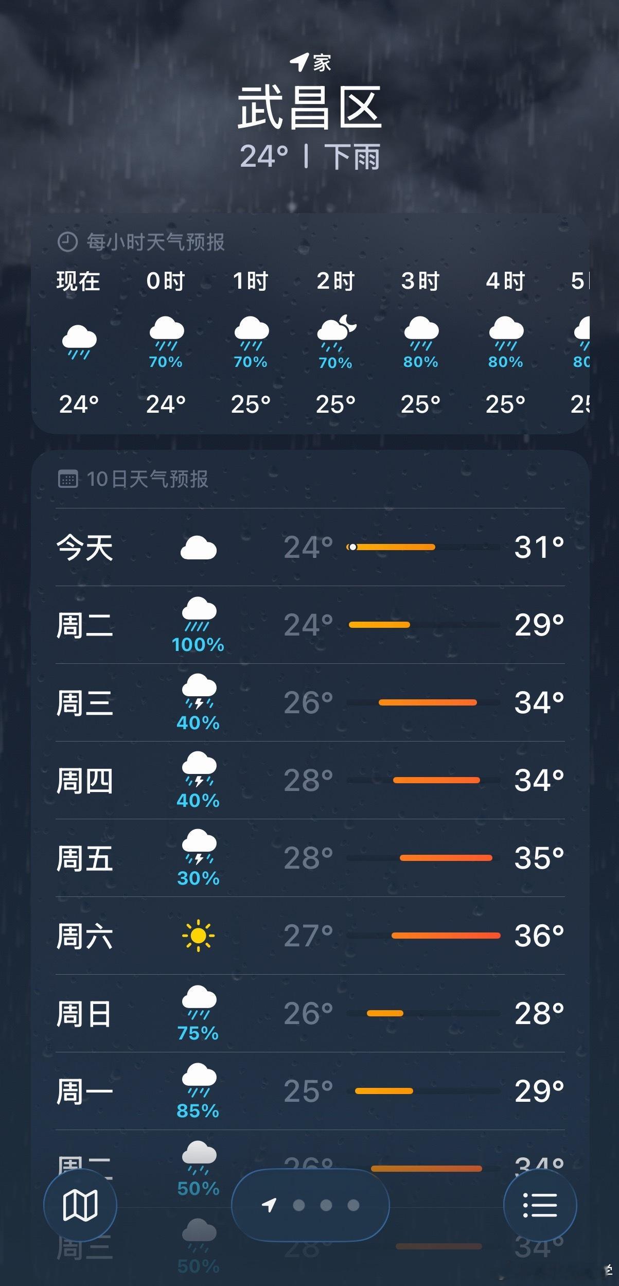 湖北龙卷风连续几个星期的雨天，已经异常烦躁了，关键是还总挑出门和下班的时候下雨！