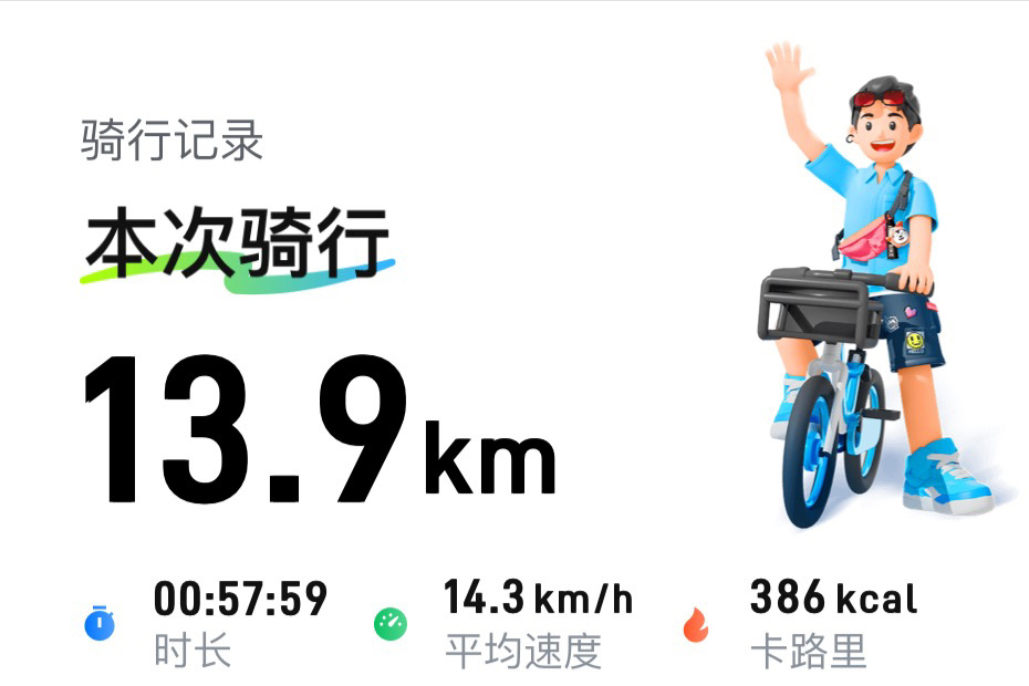 慢悠悠骑完13.9公里，听歌吹风，烦恼都跟着消散了 打卡第三天 
