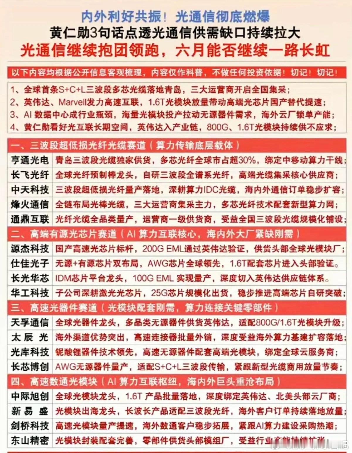 黄仁勋三句话：点透光通信——供需缺口！特殊光纤材料，严重紧缺！1.三波段超低损光