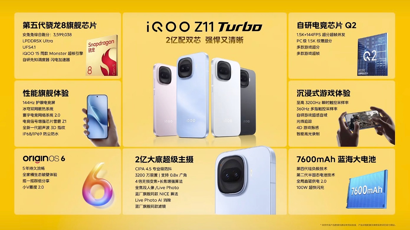 售价公布了，iQOO Z11 Turbo首销优惠价2399元起售，叠加国补后20