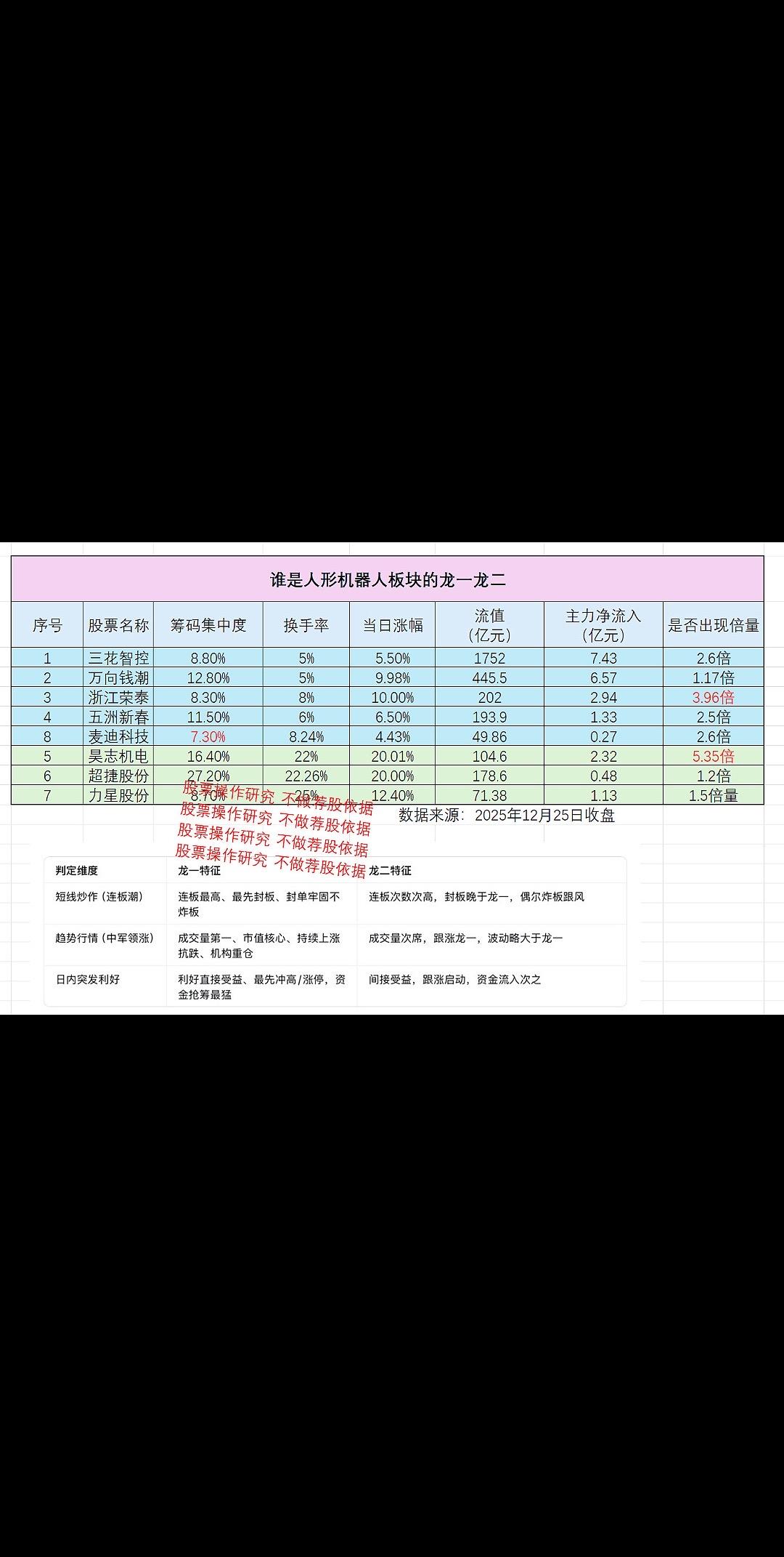 上热门话题🔥🔥🔥