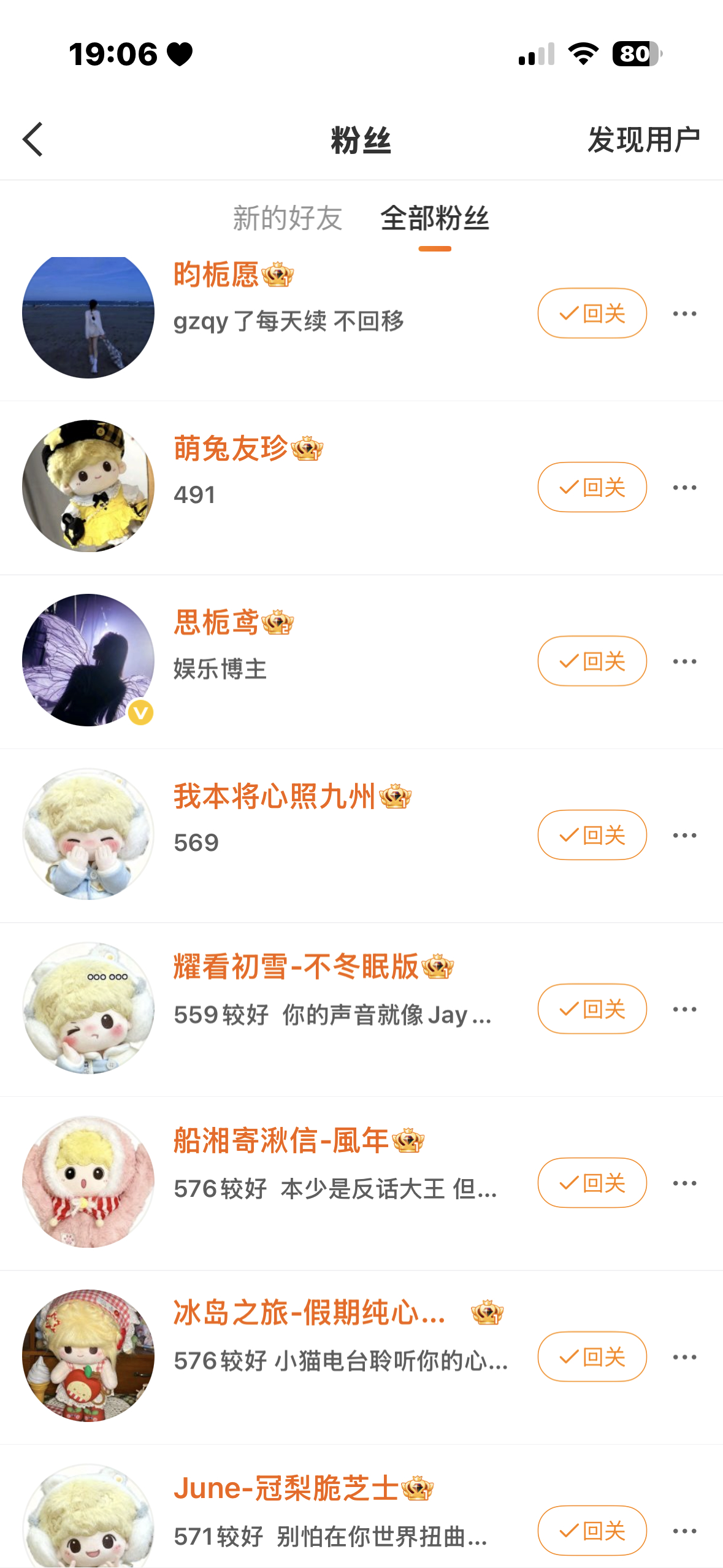 我的豪正在失望的看着你们 