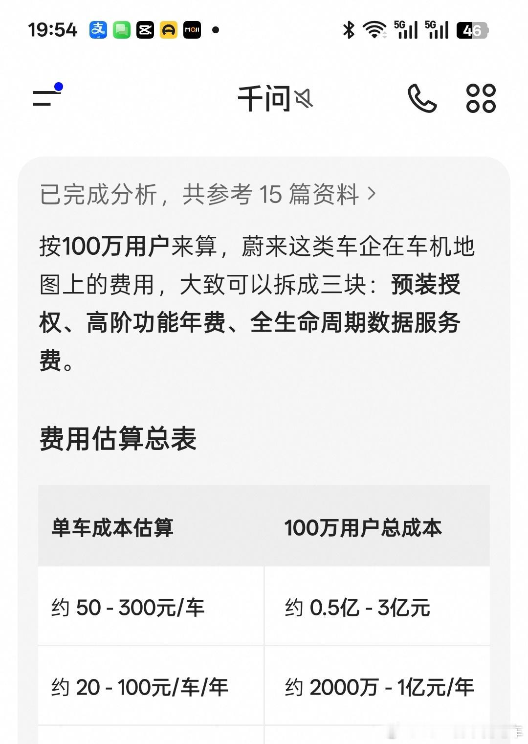 蔚来回应车机地图高德百度二选一首先我选高德其次，这个应该是CBU机制，以前担心用