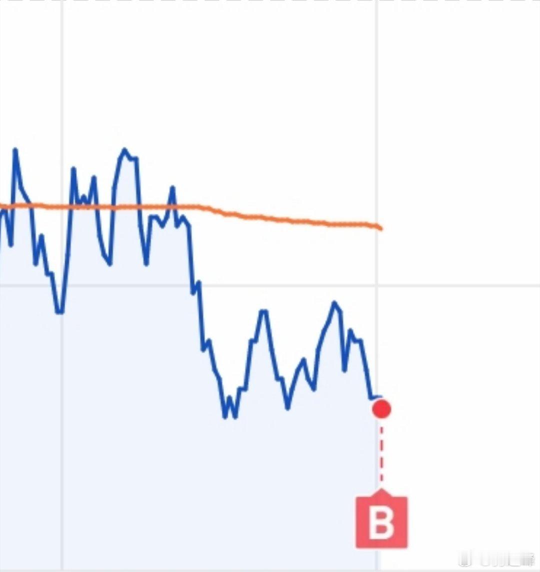13.36成本价 ​​​