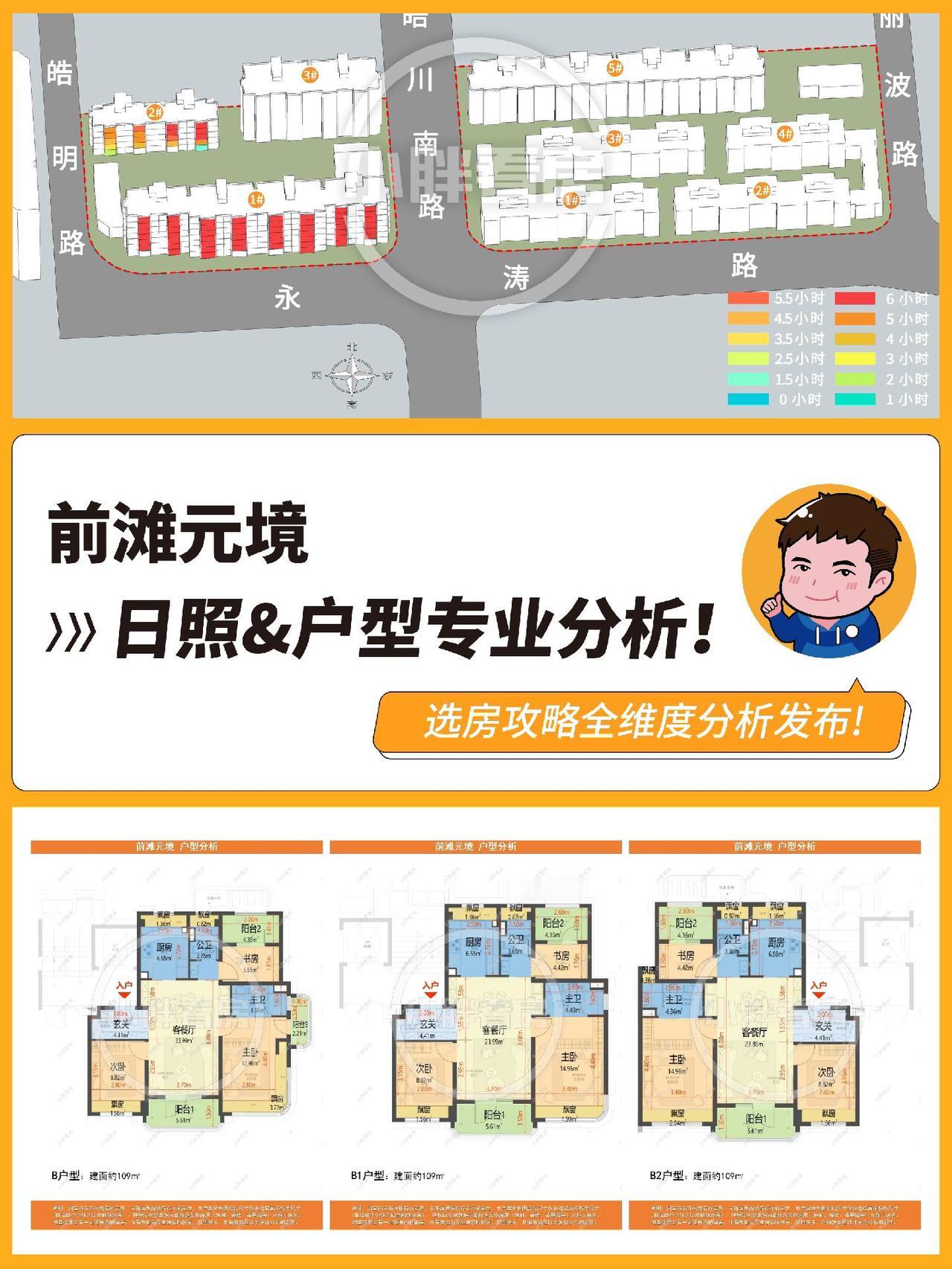 前滩元境日照&户型专业分析！上海买房 上海新房 上海楼市 @小胖看房直播精选 @