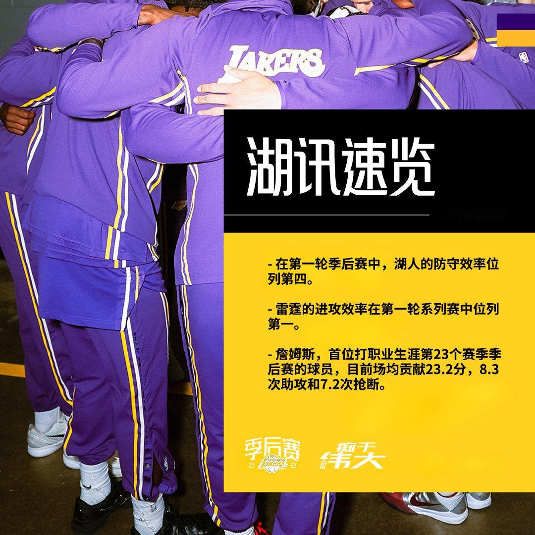 「湖讯速览」湖人vs雷霆 NBA季后赛 痴于伟大  事在湖人为