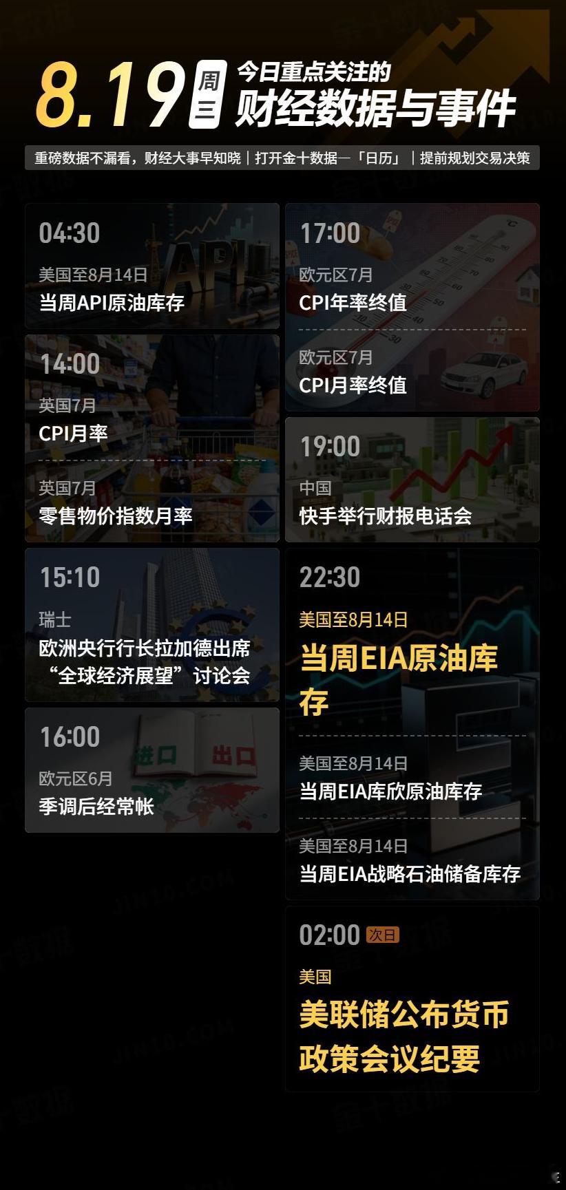 今日重点关注的财经数据与事件：2026年8月19日 周三① 04:30 美国至8