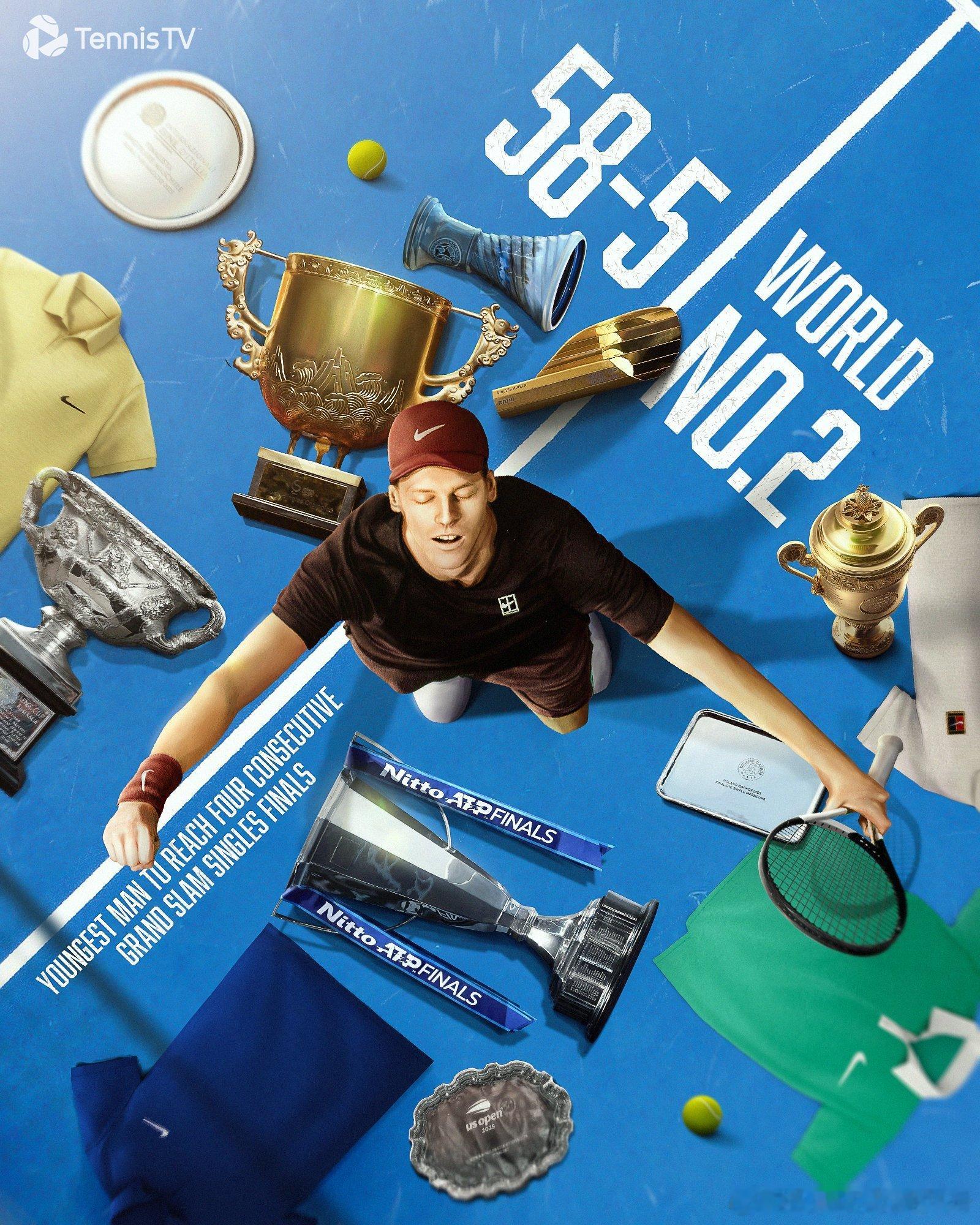 🇮🇹辛纳2025赛季高光时刻盘点🏆 澳网冠军………禁赛时间……🥈 罗马亚