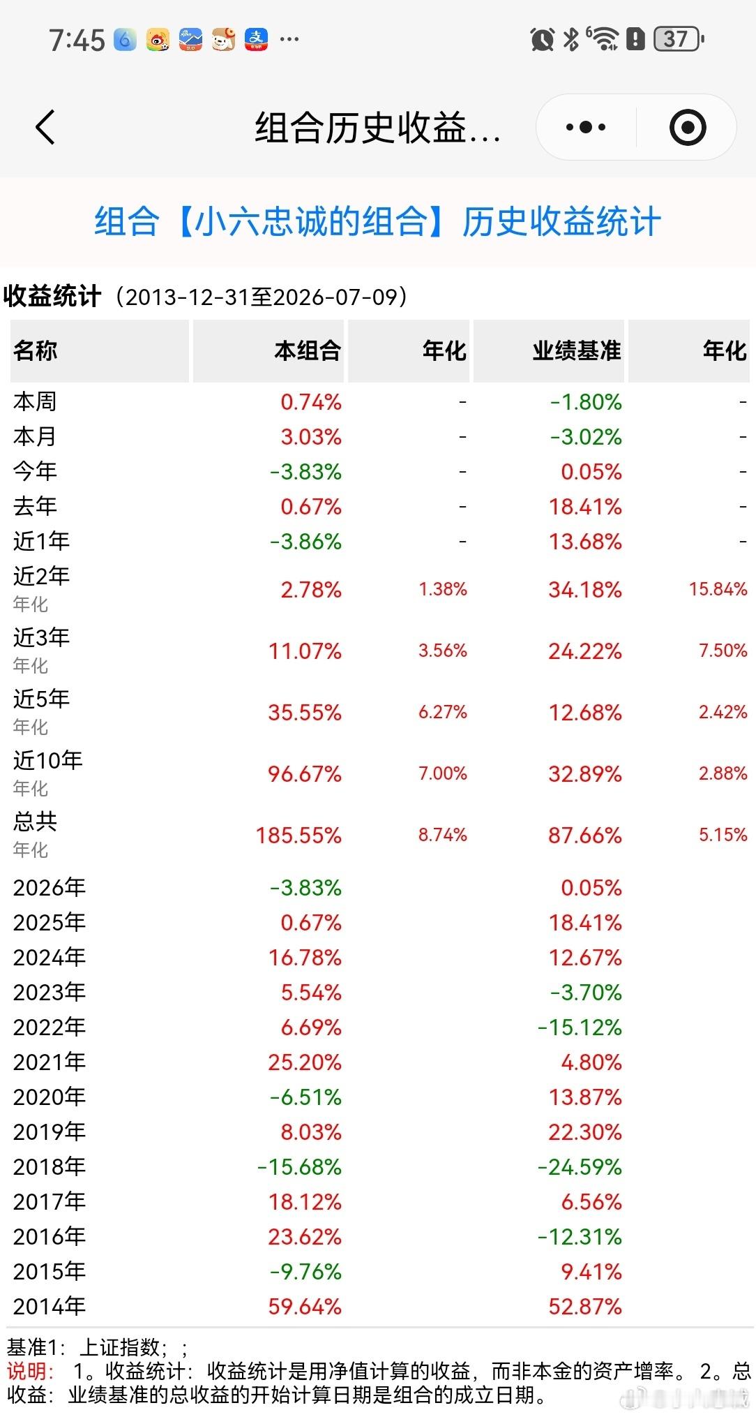 又一批A股公司业绩大幅预增7月8日晚间数十家A股披露半年报预增公告，覆盖化工、有