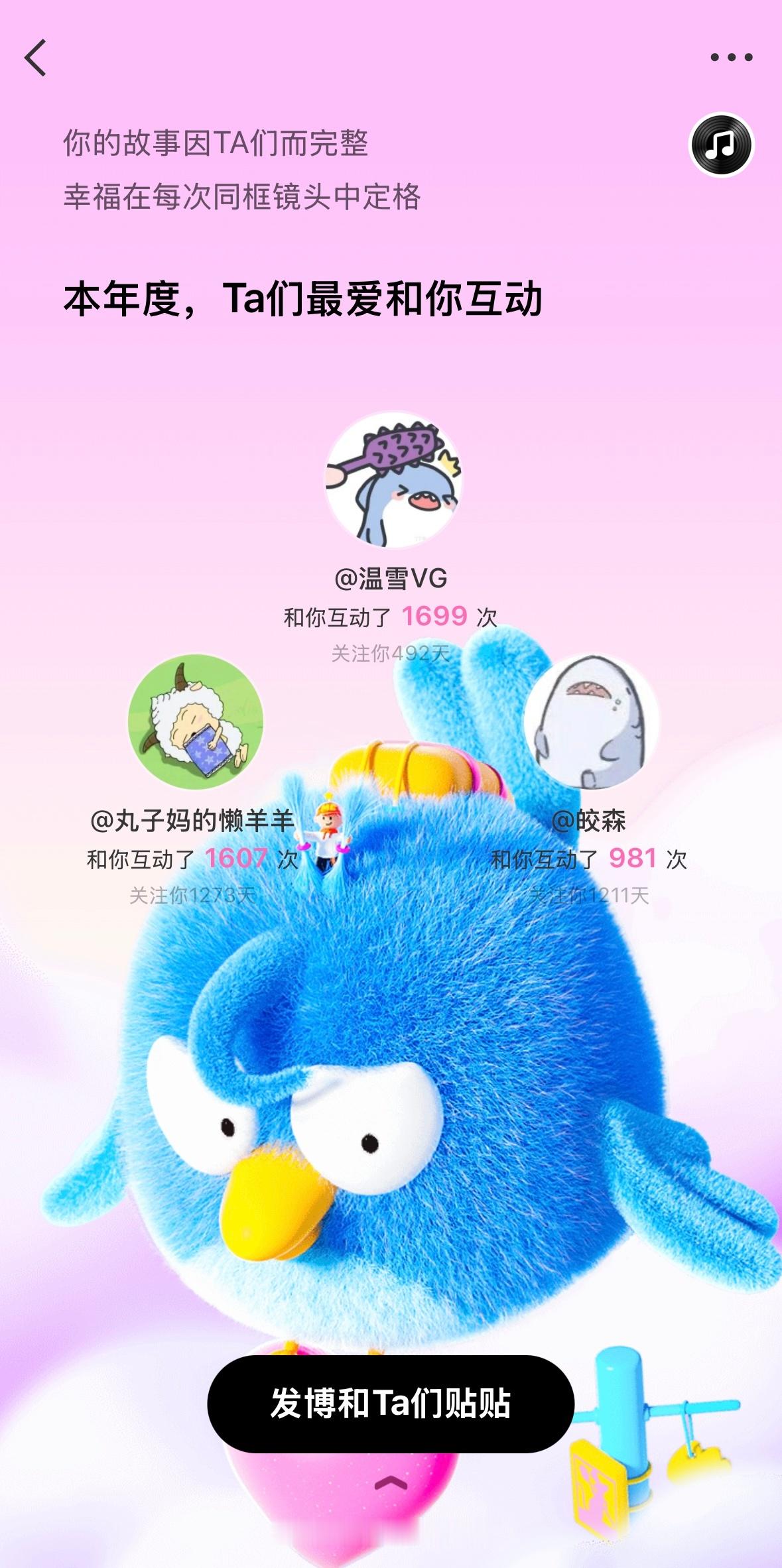 感谢大家过去一年的关注、陪伴和喜爱，这三位球迷朋友们可以私信我下，给各位准备一份