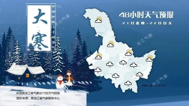 大寒之后，龙江“上演”小雪、中雪、大雪……降温10℃