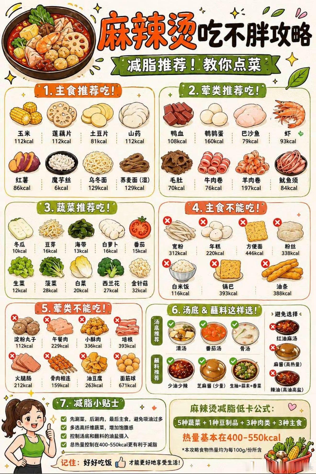 减脂餐的尽头是麻辣烫减脂不必硬扛枯燥饮食！选清汤、多蔬菜、优质蛋白拉满，麻辣烫轻