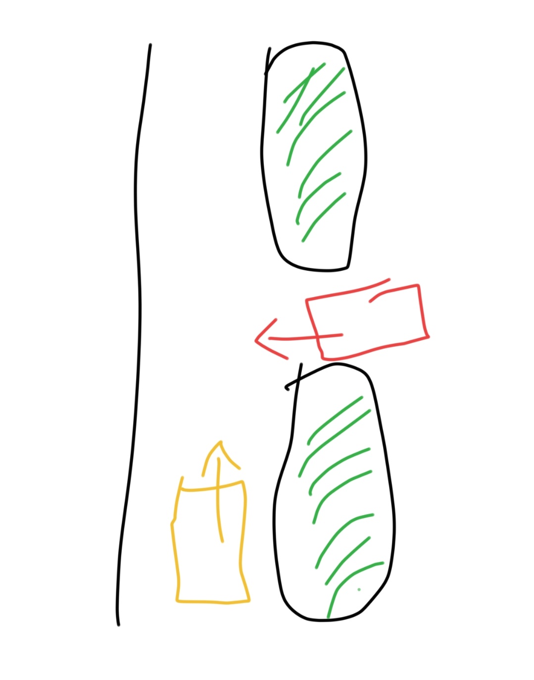 灵魂画手给你们描述一下昨天开小鹏P7+ NGP 遇到的很牛的一幕。我在路上最右侧