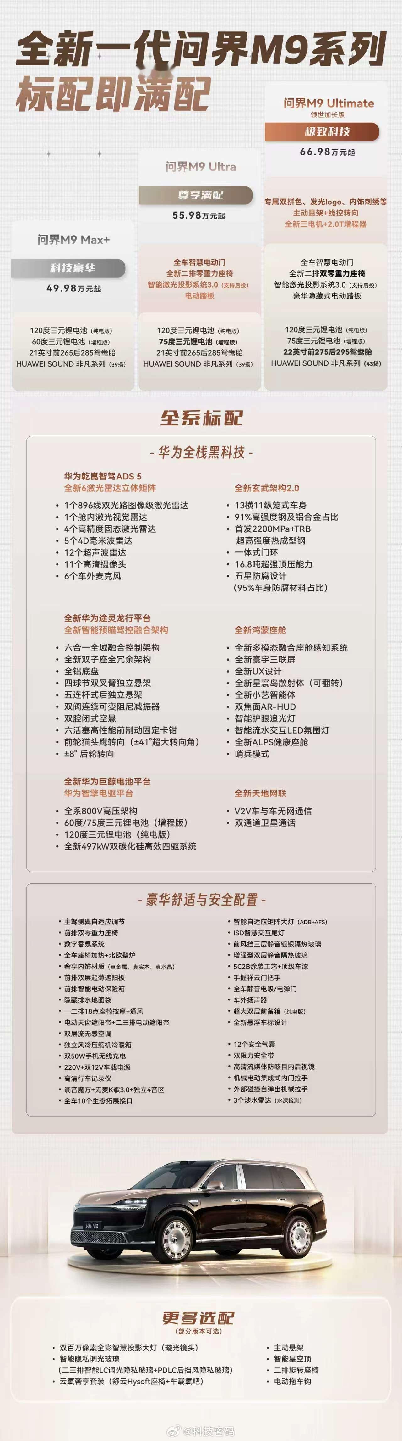 全新问界M9详细配置公布 你买吗？配置几乎拉满！实现“全系高配”。 