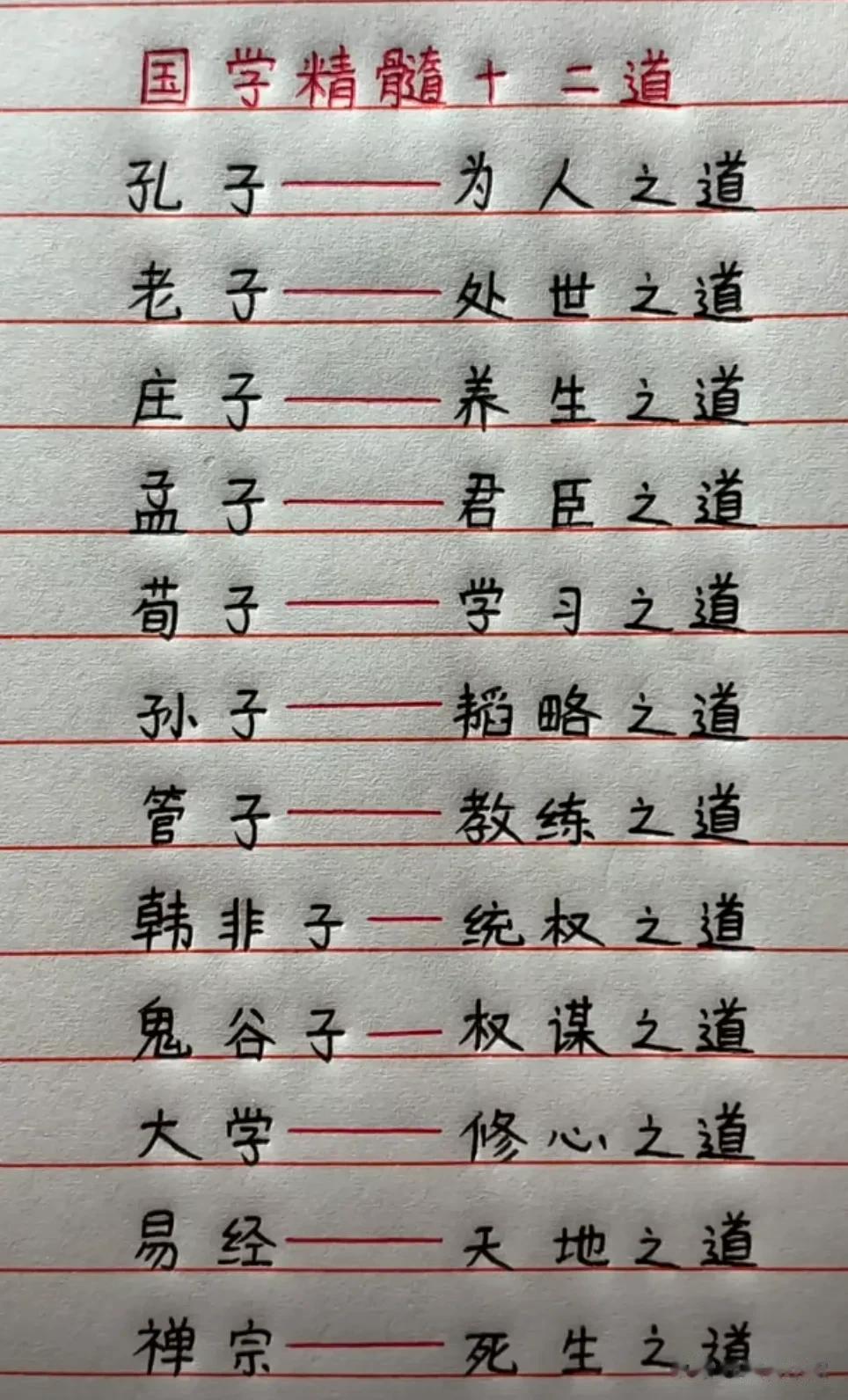 不愧是学霸妈妈，第一次见到手写得这么好的古代文学常识，全都是考试经常考的知识点，