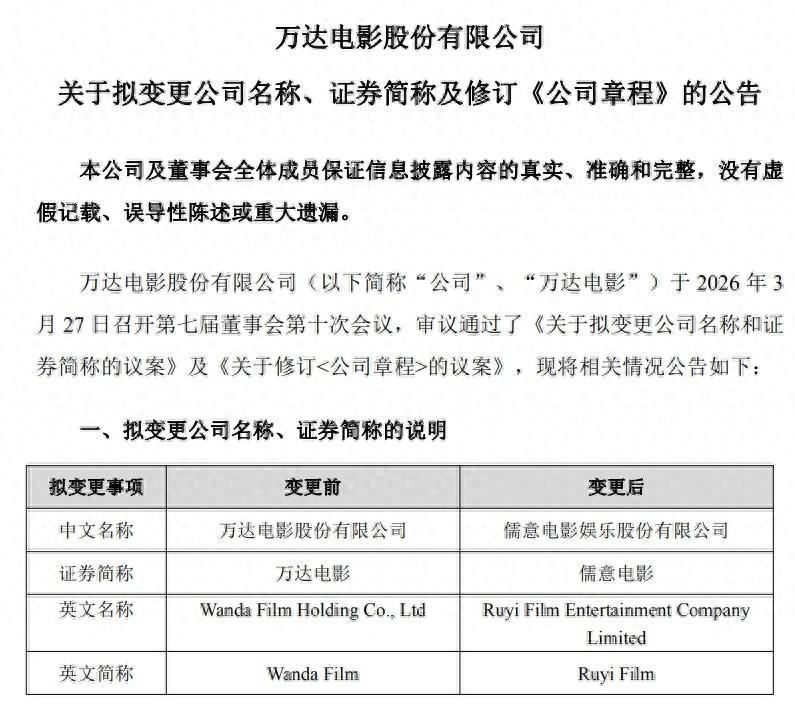 万达电影要改名了。以后叫“儒意电影娱乐股份有限公司”。
我第一反应是：为什么要改
